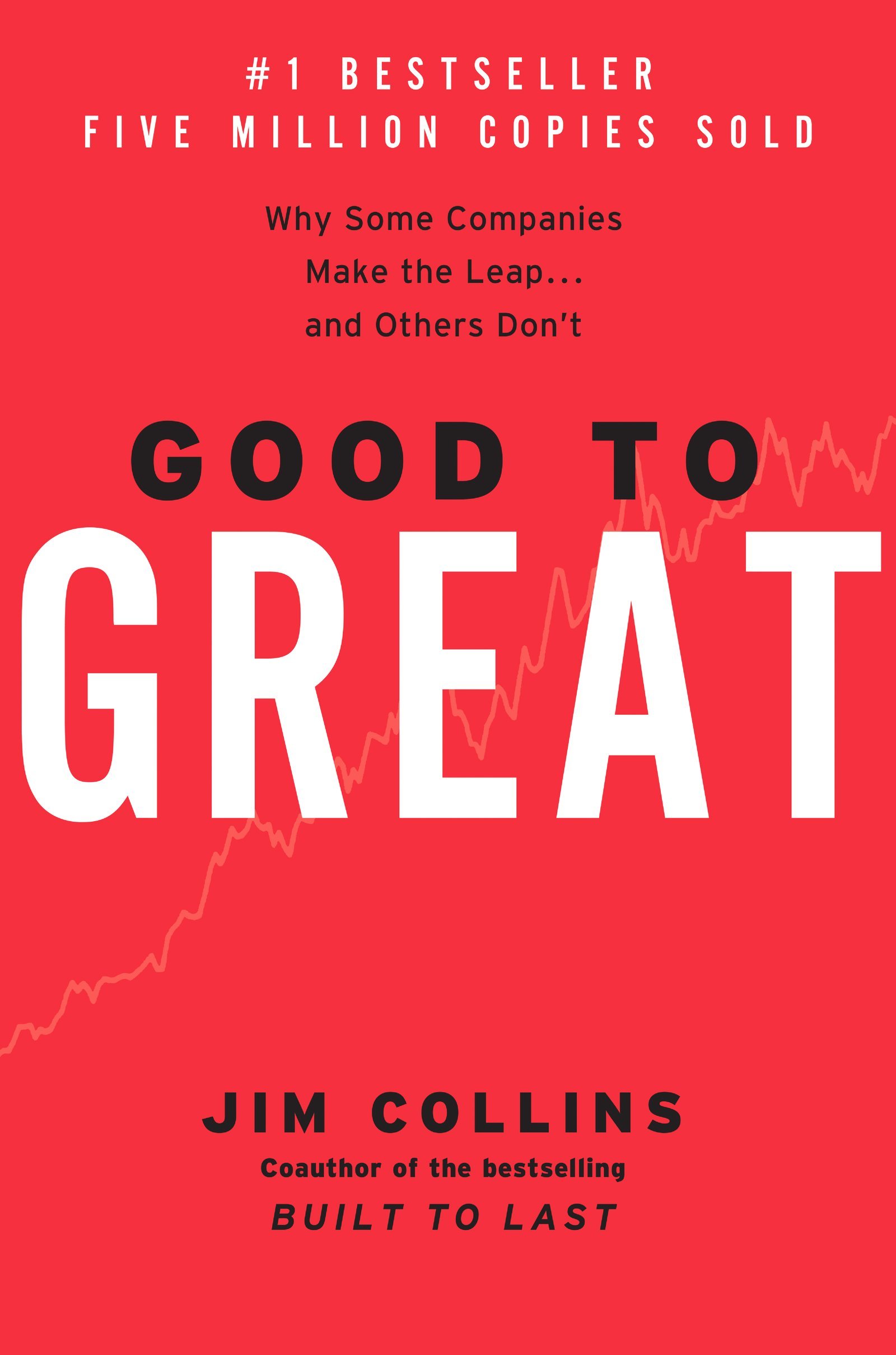 Good to Great By Jim Collins | Book Review