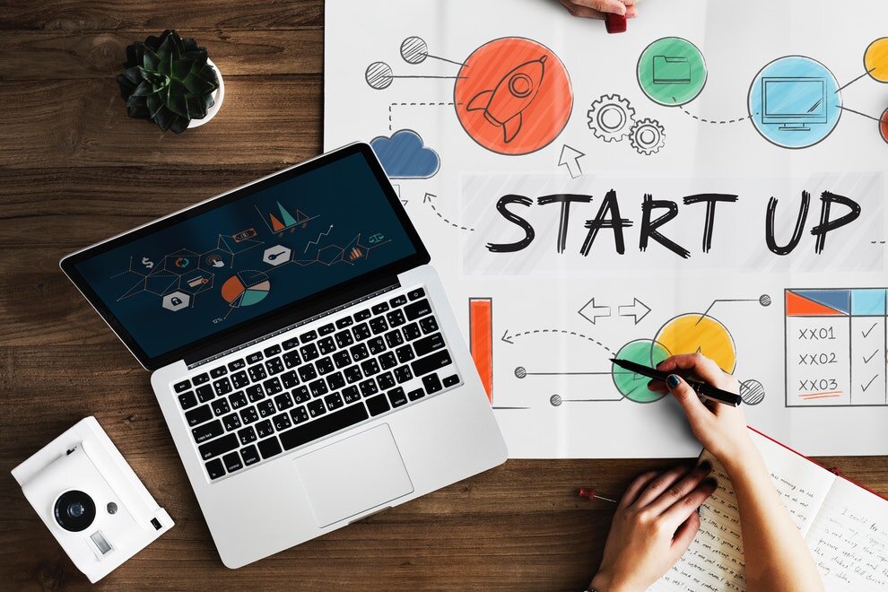 Applying Creativity in Business