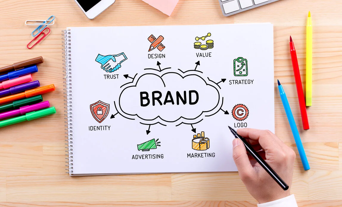3 Helpful Guides on Developing Your Own Brand