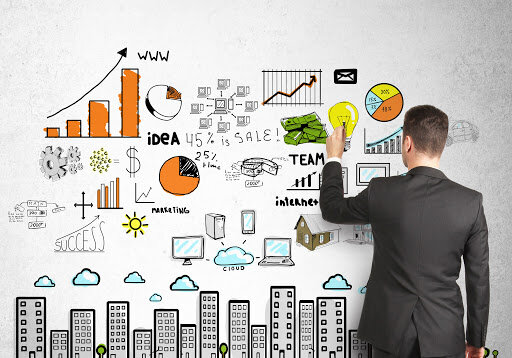 3 Most Effective Ways to Market Your Business