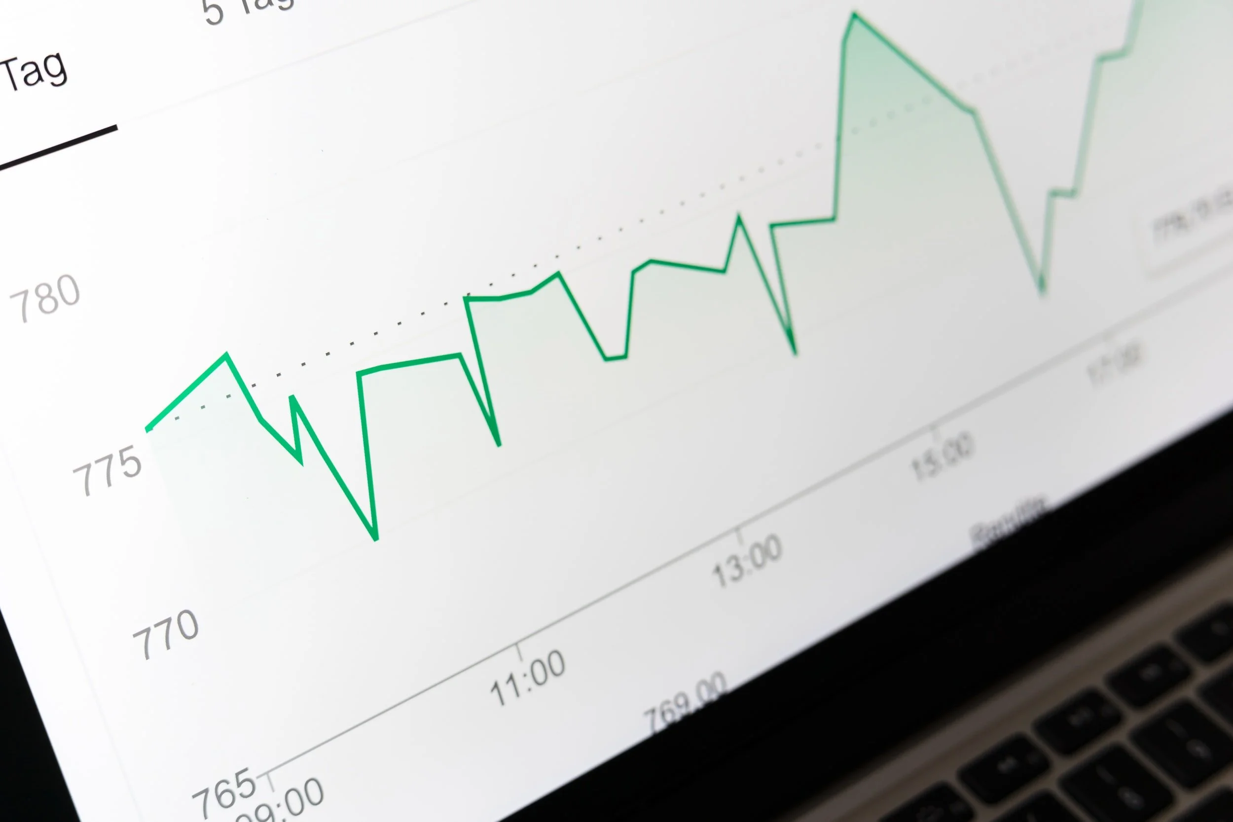 “How To Make a Business Website”