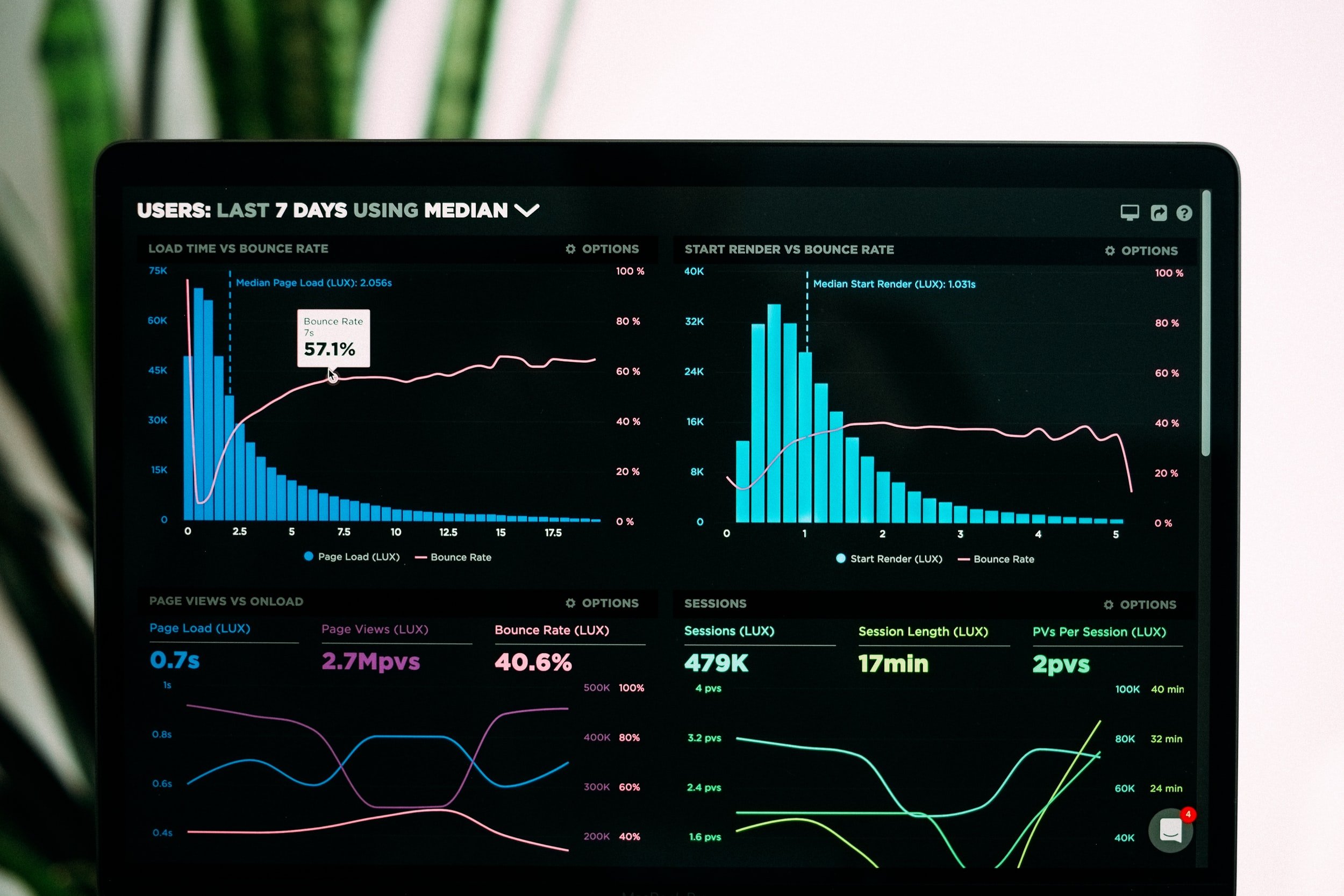 How to Grow Your Small Website Into A Big One: Tips from an Expert